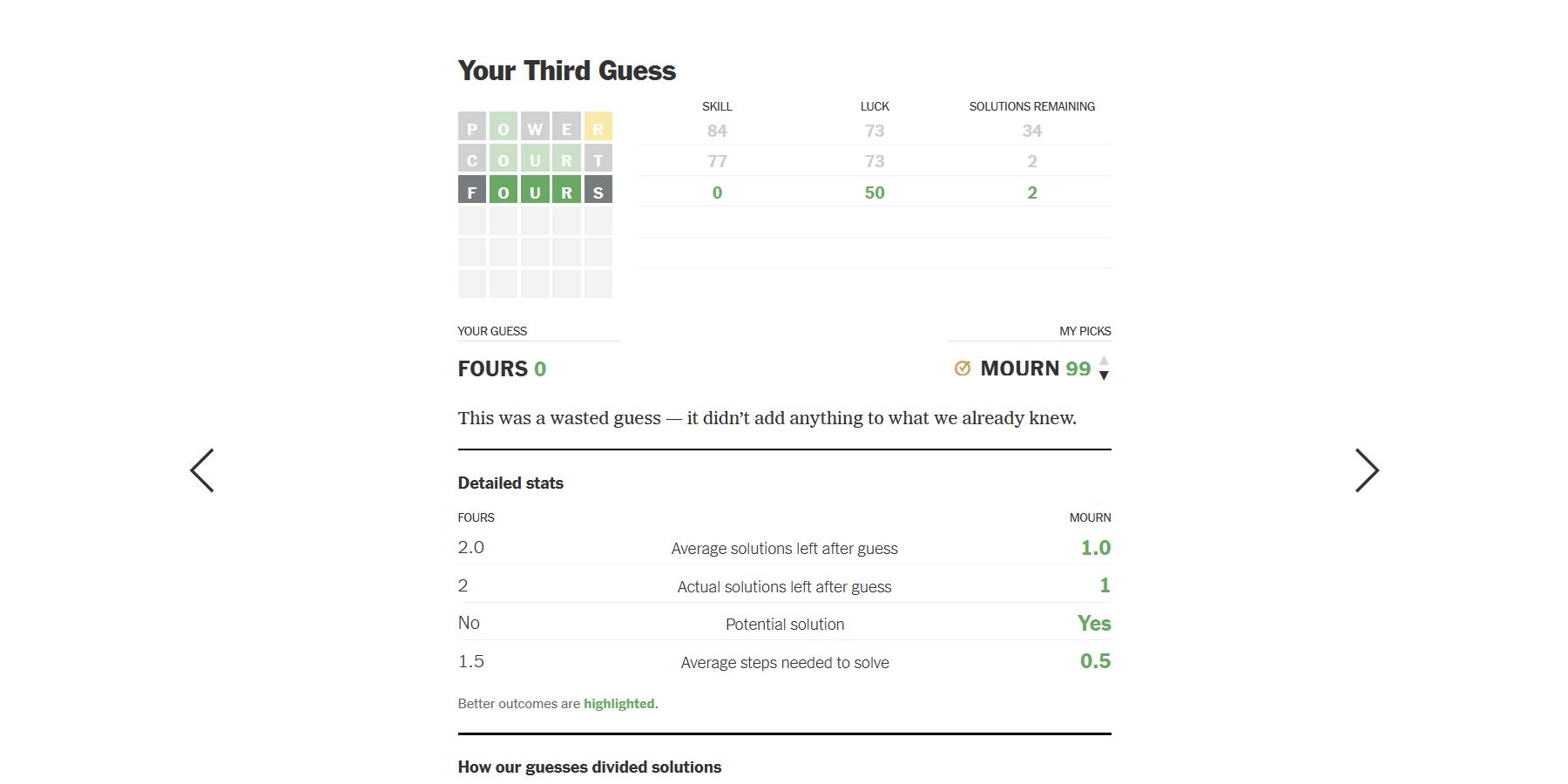WordleBot Solution third guess